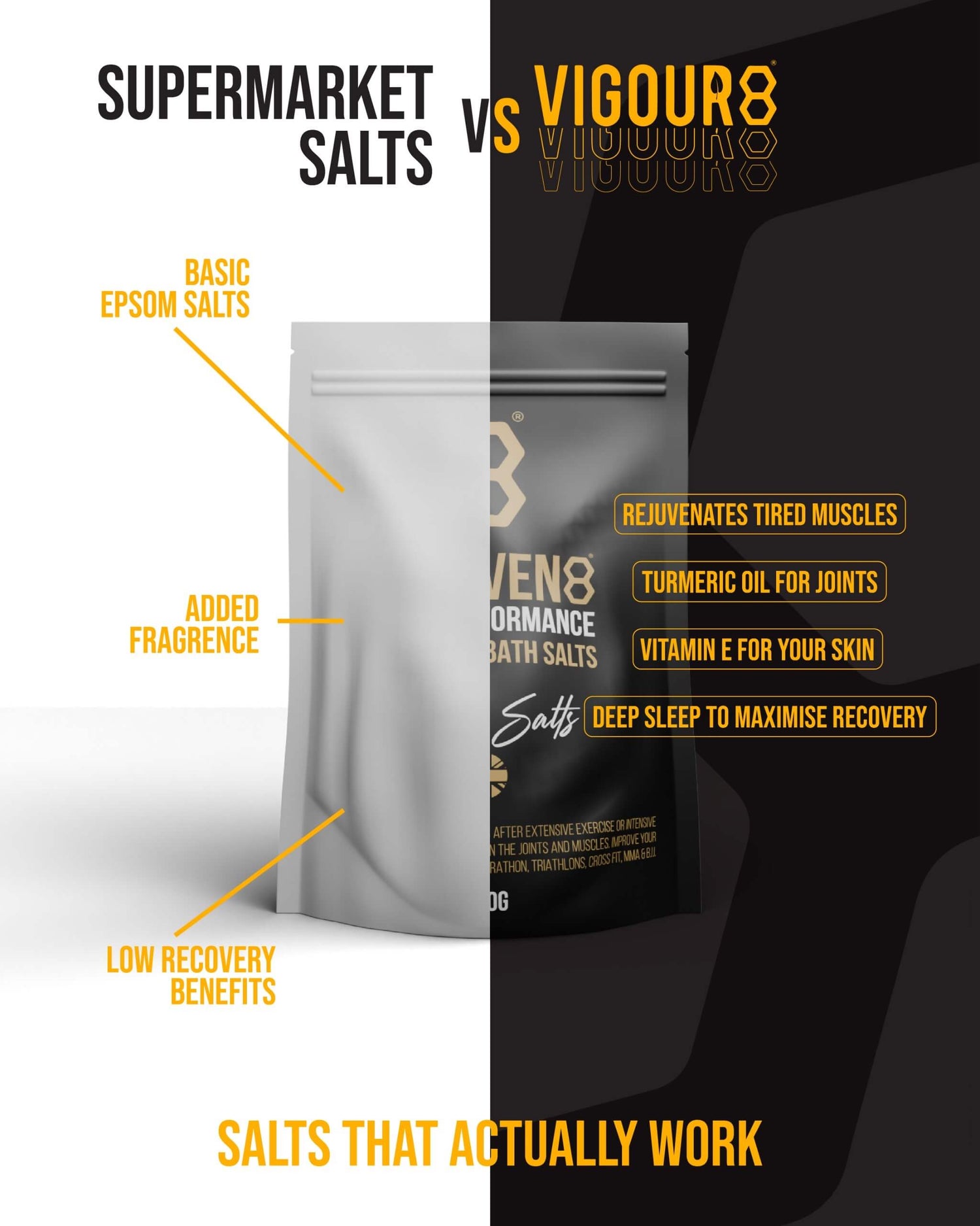 HIGH PERFORMANCE RECOVERY BATH SALTS         750 grams